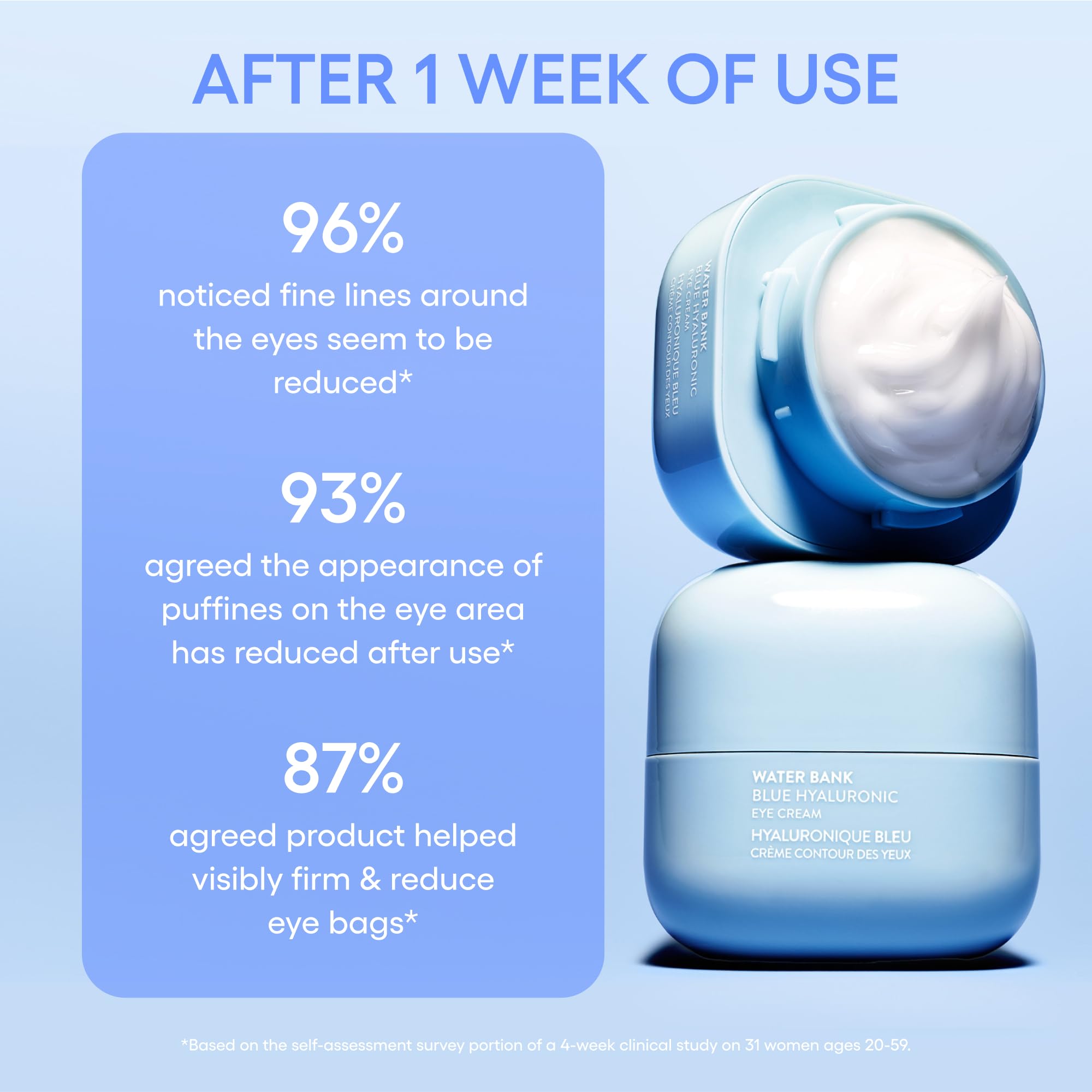 LANEIGE Water Bank Blue Hyaluronic Eye Cream tube dispense enables easy morning application