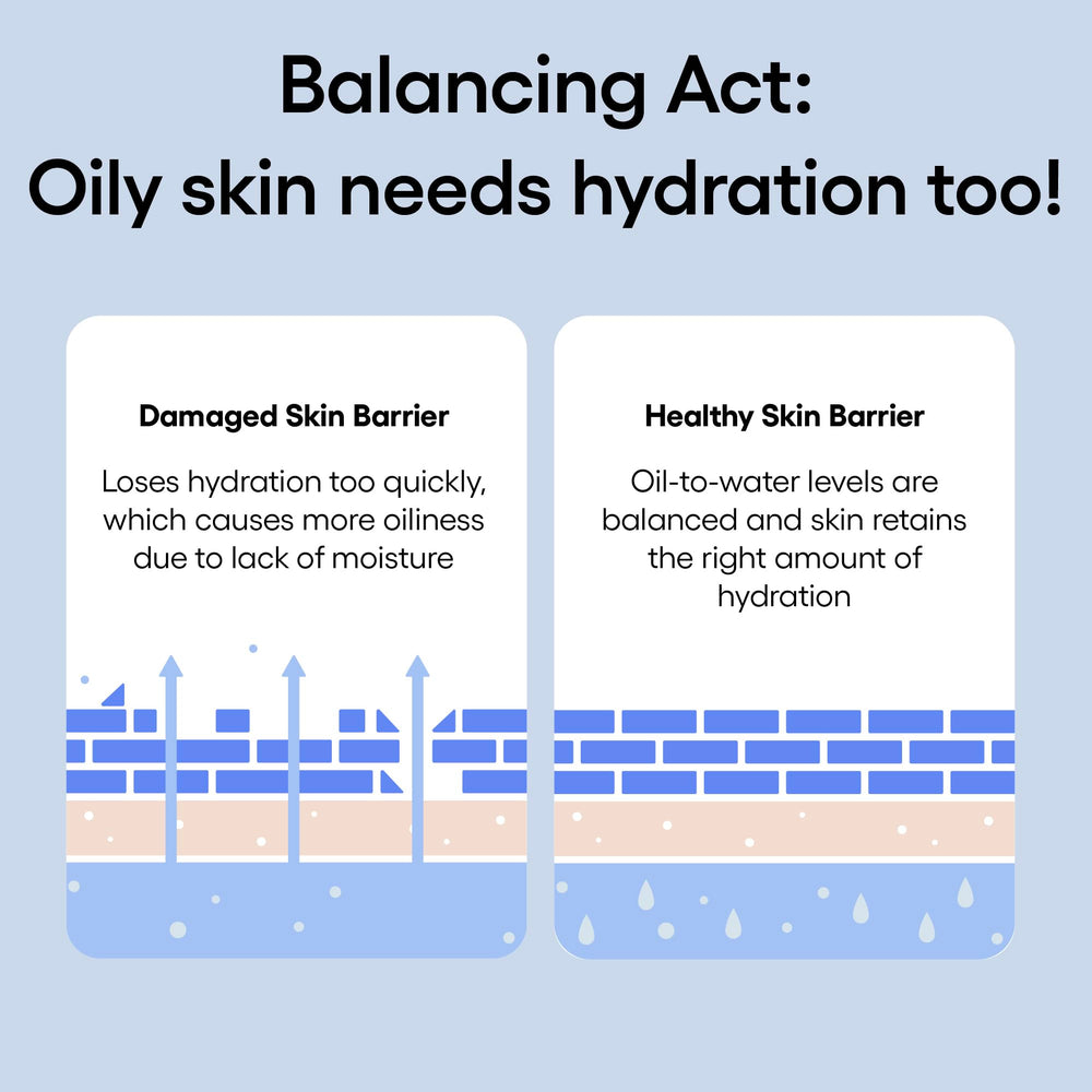 Laneige Water Bank Blue Hyaluronic Gel mint leaf extract cue for refresh.