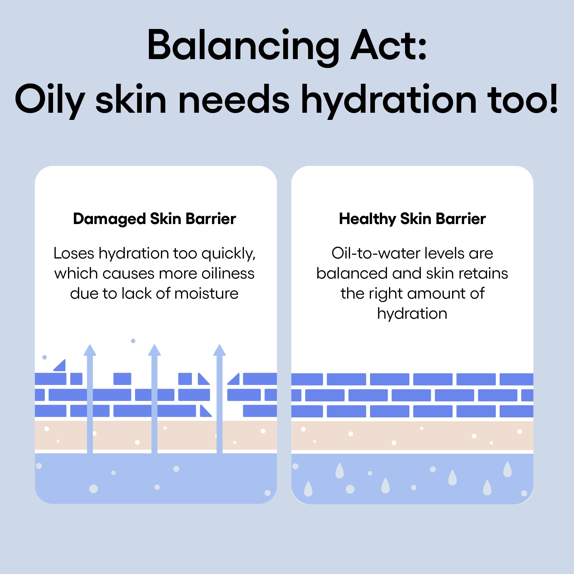 laneige water bank blue hyaluronic gel on oily skin demonstrates quick absorption