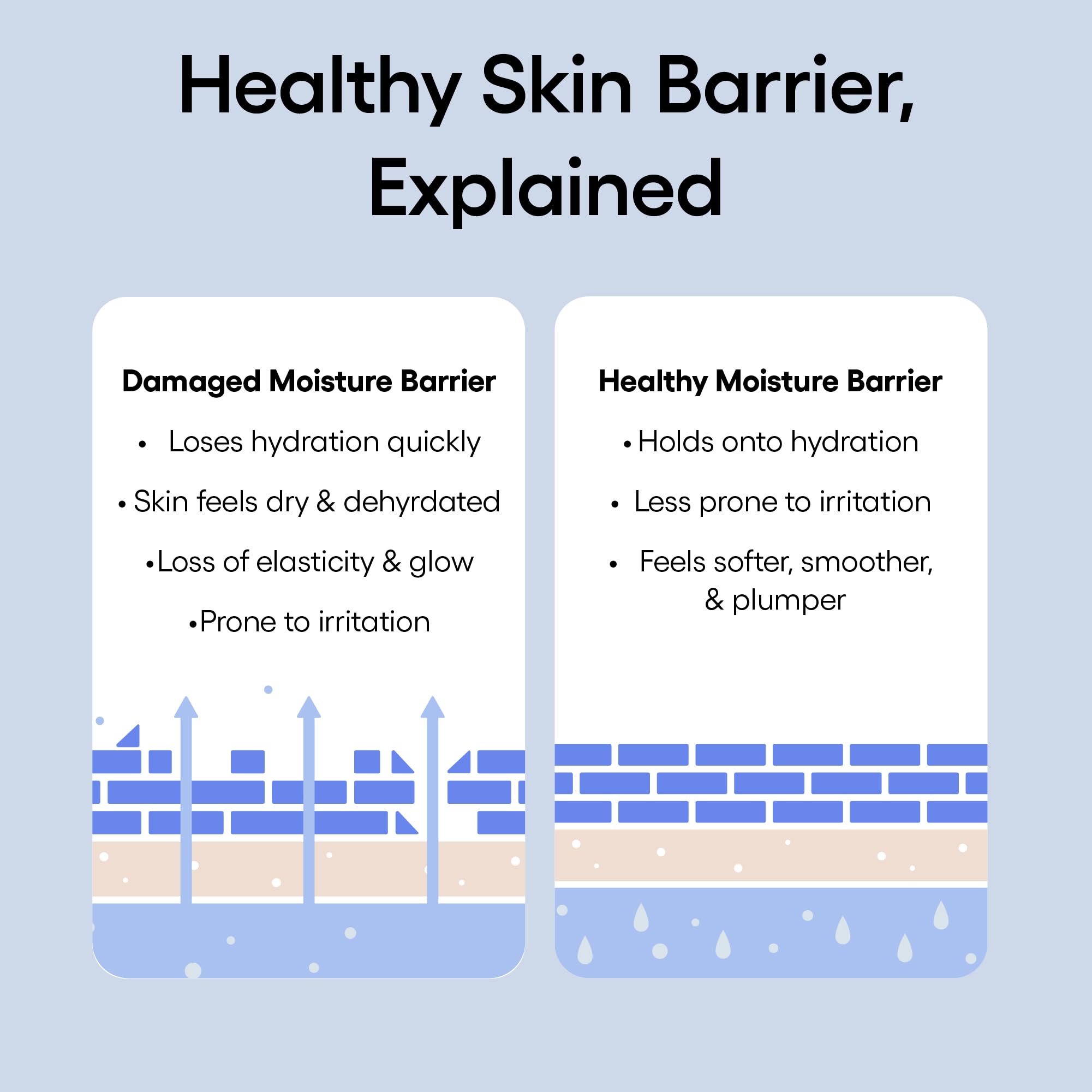 Dermatologist-tested badge indicating safe usage for various skin types