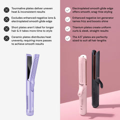 L'ANGE HAIR Le Duo Edge negative ion tech shown for frizz reduction