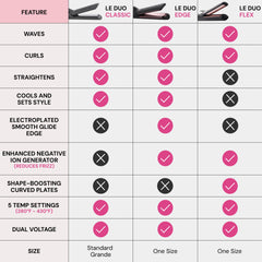 L'ANGE HAIR Le Duo Grande ergonomic, lightweight design makes styling comfortable.