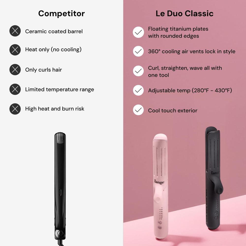L'ANGE HAIR Le Duo Standard 360° Airflow blush auto shut-off feature.