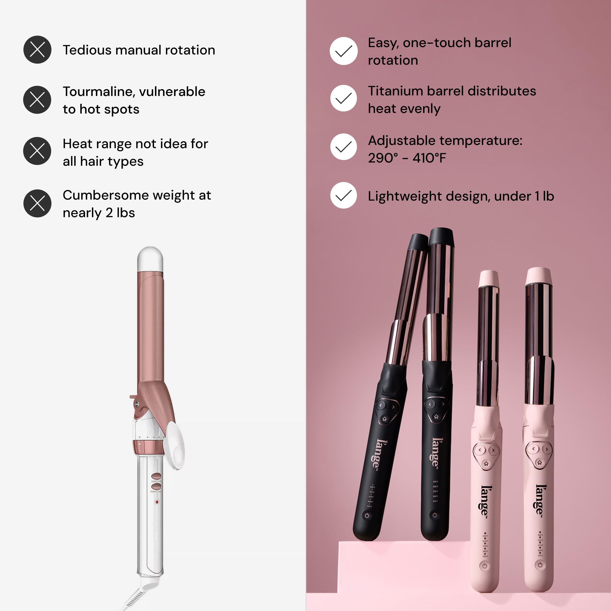 L'ANGE HAIR Le Pirouette, 6-inch titanium barrel for quick, even curls