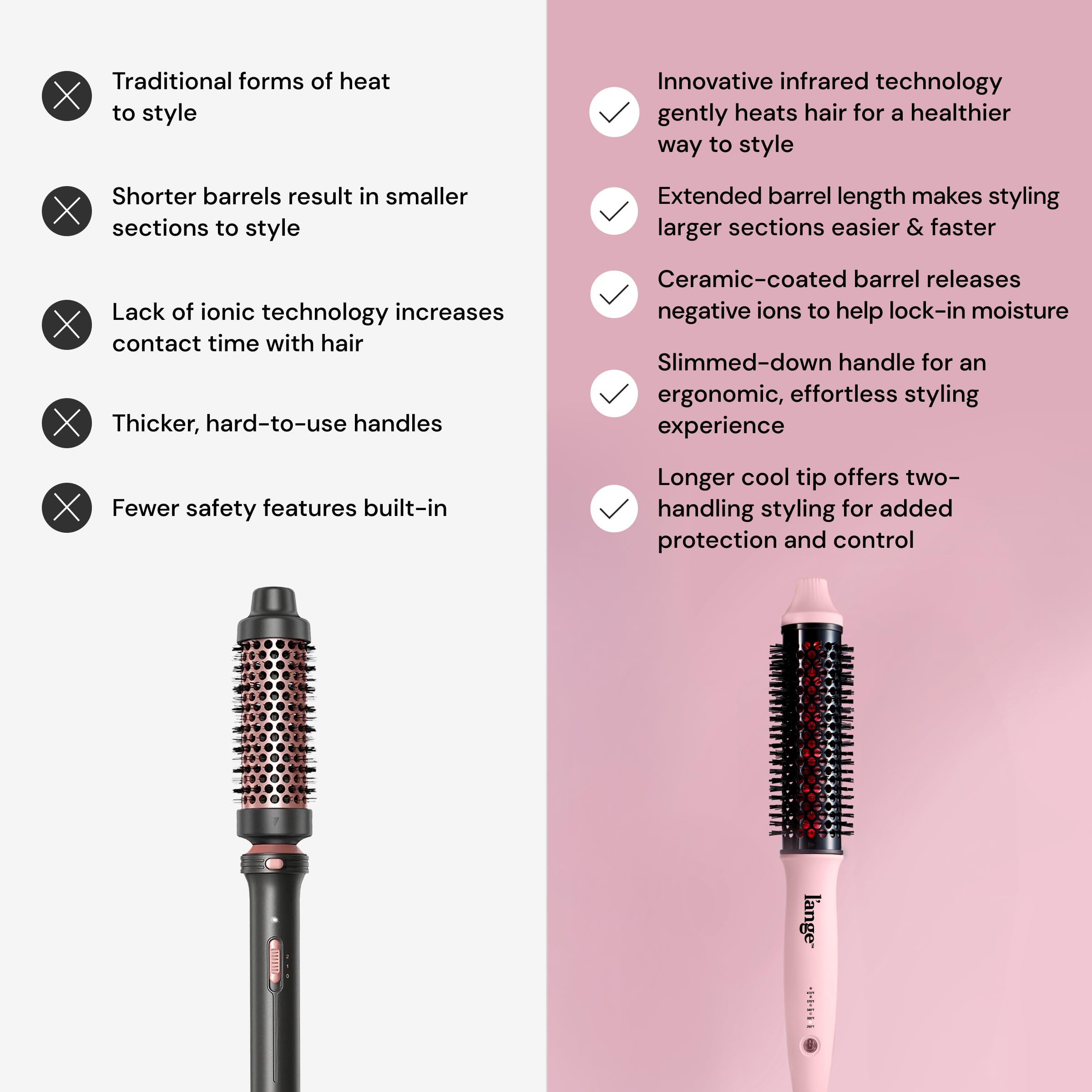 GlamWave ceramic ionic barrel emphasizes frizz control and added shine
