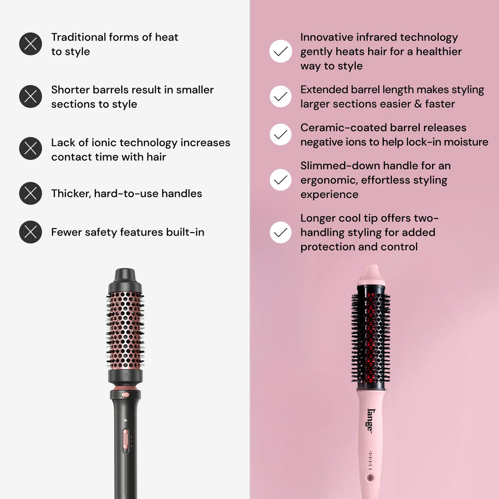 GlamWave ceramic ionic barrel emphasizes frizz control and added shine