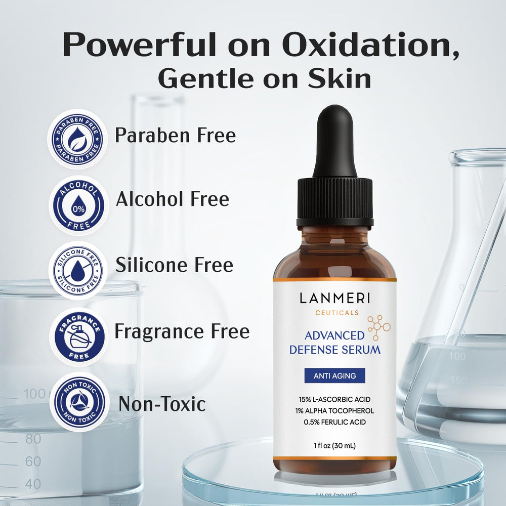 Lanmeri Ceuticals serum with pH below 4 aims for gentle absorption.