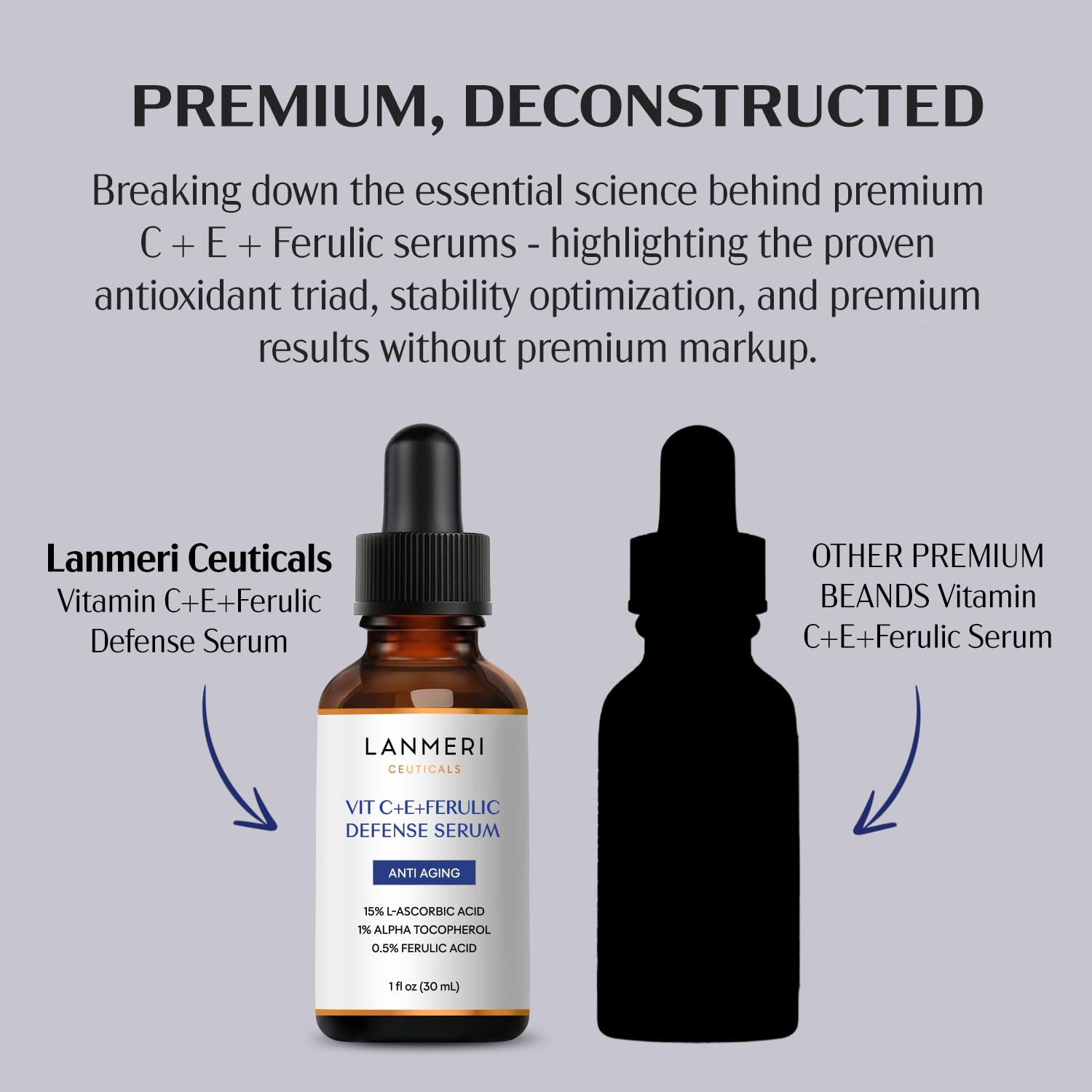 Lanmeri Ceuticals serum texture delivers a non-greasy, velvety finish.