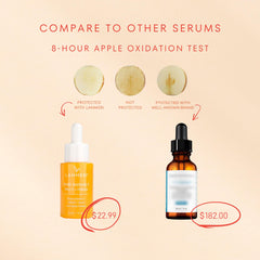 Aplicación precisa del serum Lanmeri Vitamina C con Ferúlico en la rutina diaria.