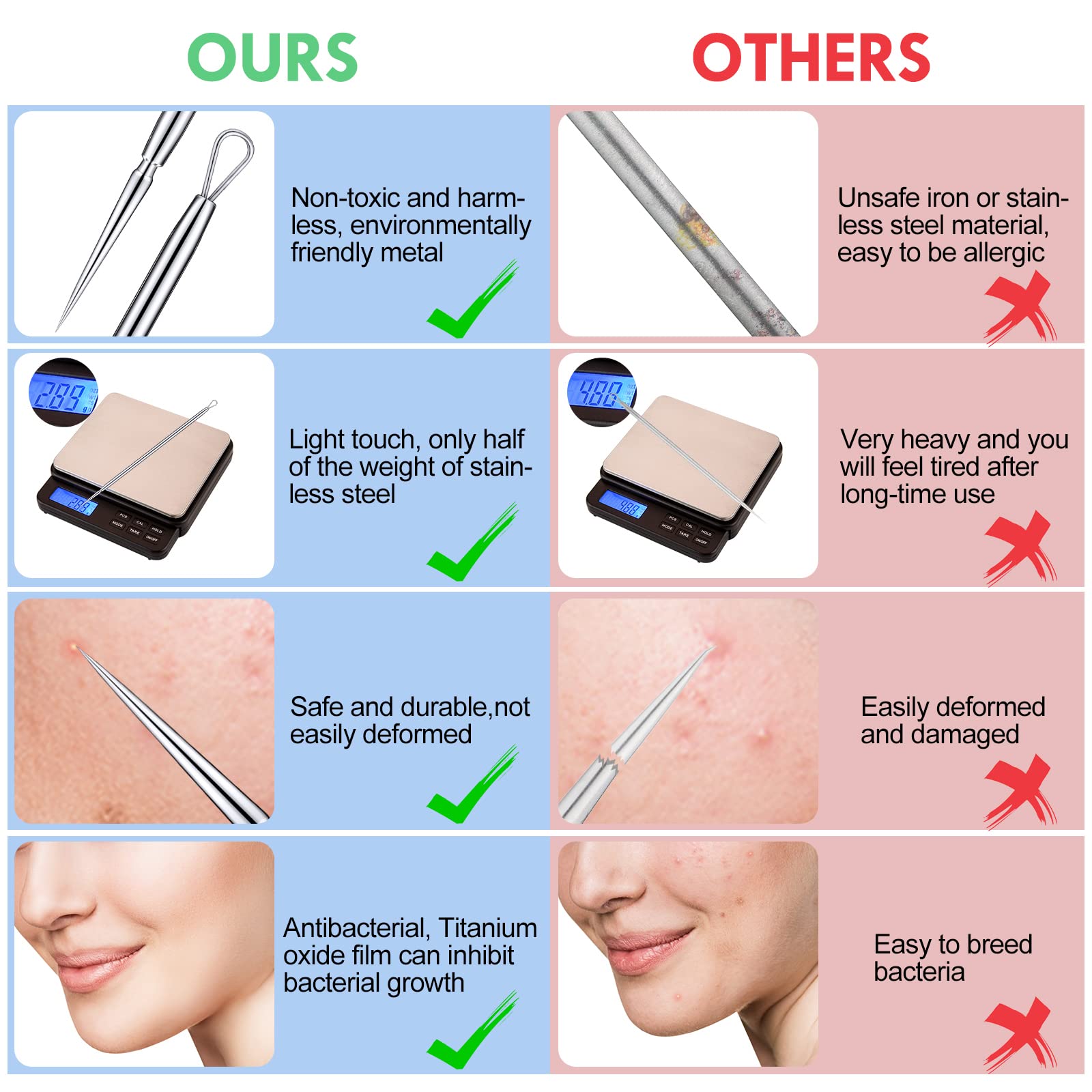 Lanties pore cleaning needle supports precise extraction in skincare.