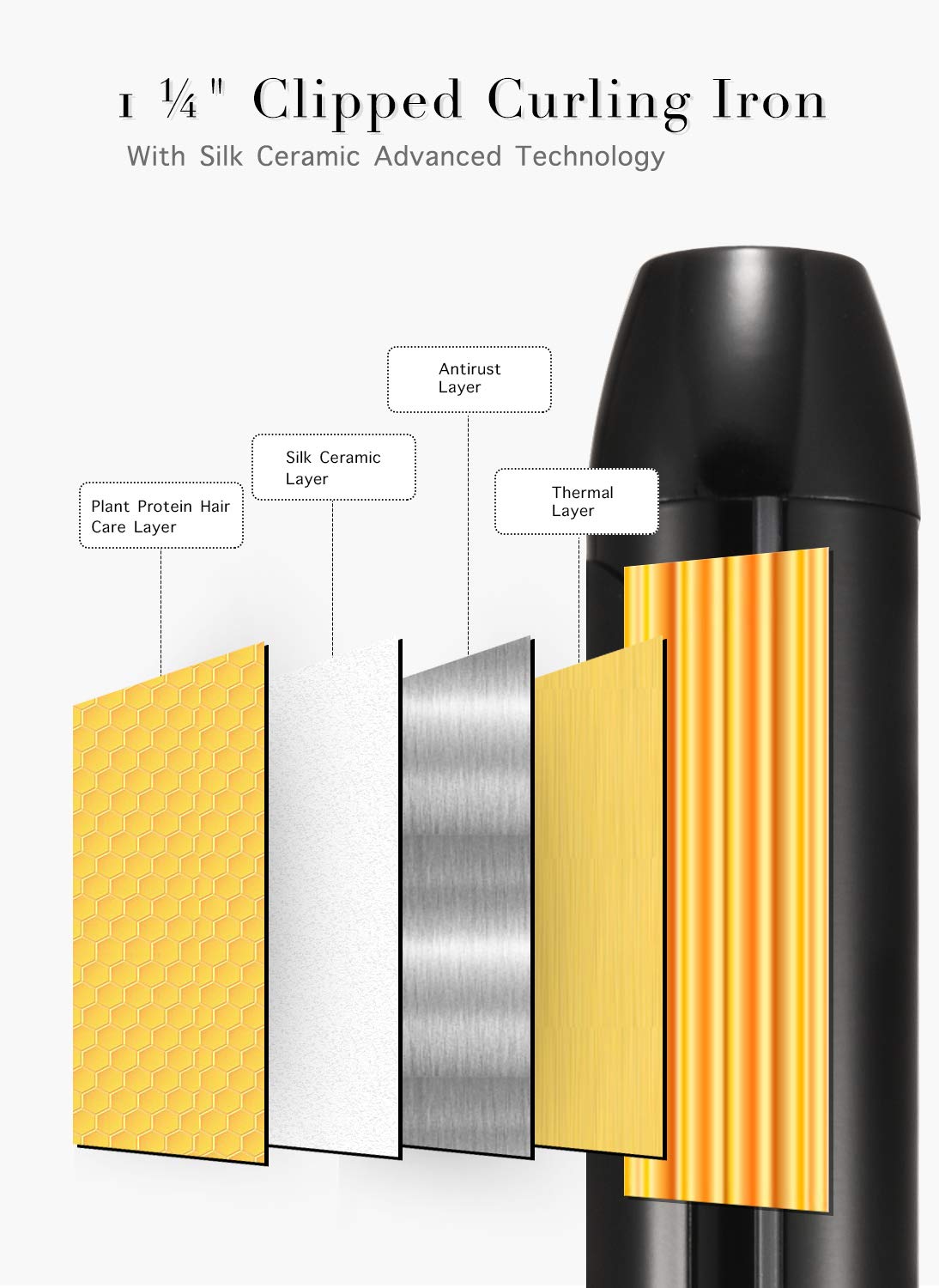 Lanvier five heat settings tailor styling to different hair types.