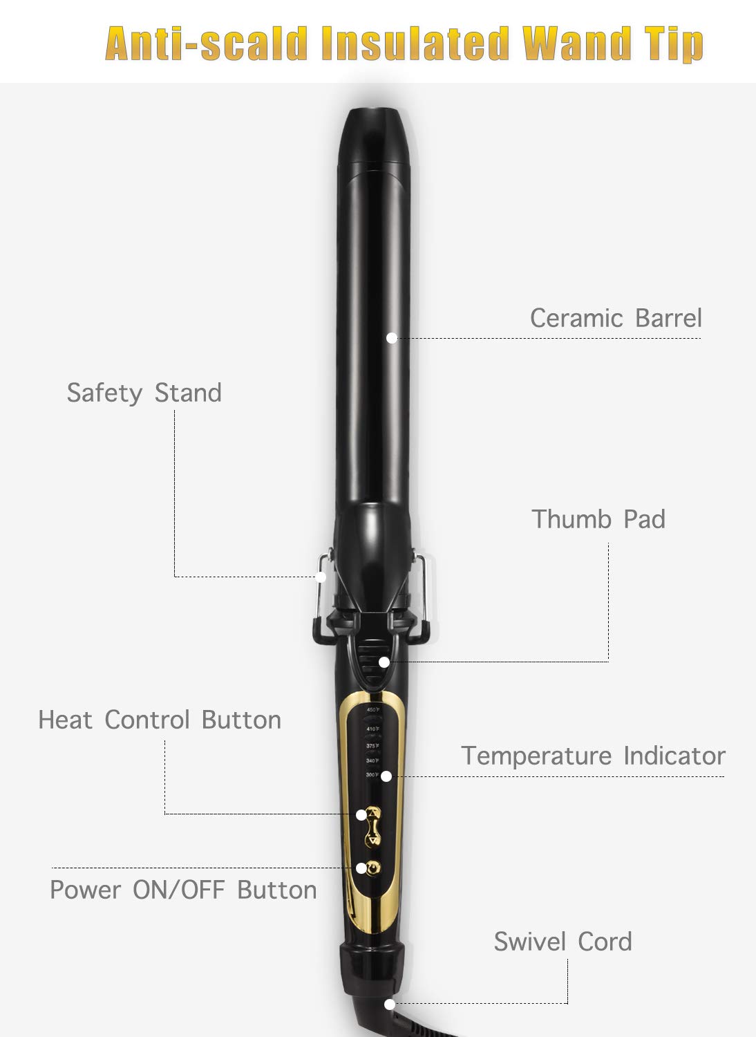 Lanvier 60-minute auto shut-off enhances safety.