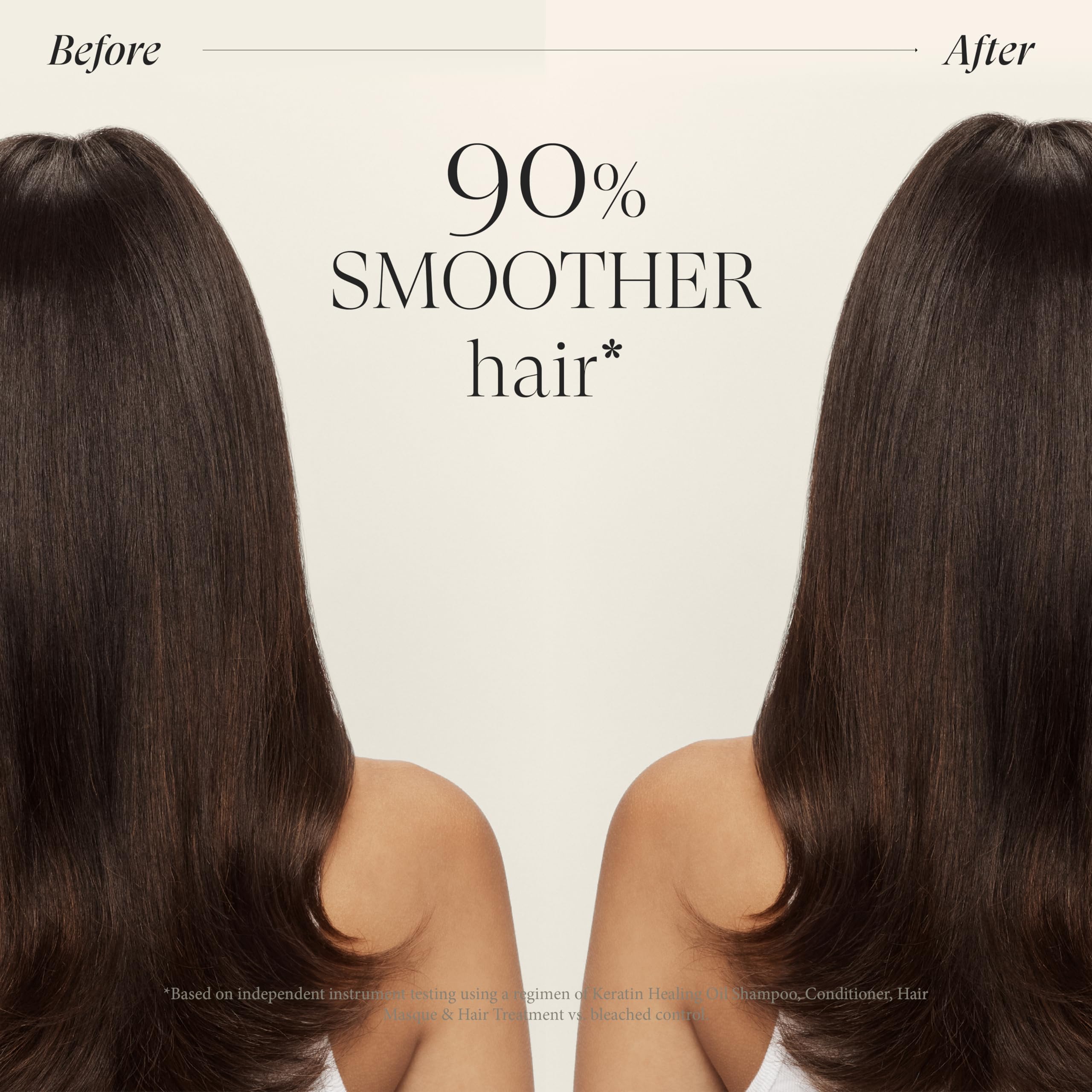 L’ANZA Keratin Healing Oil frizz control focus on glossy strands