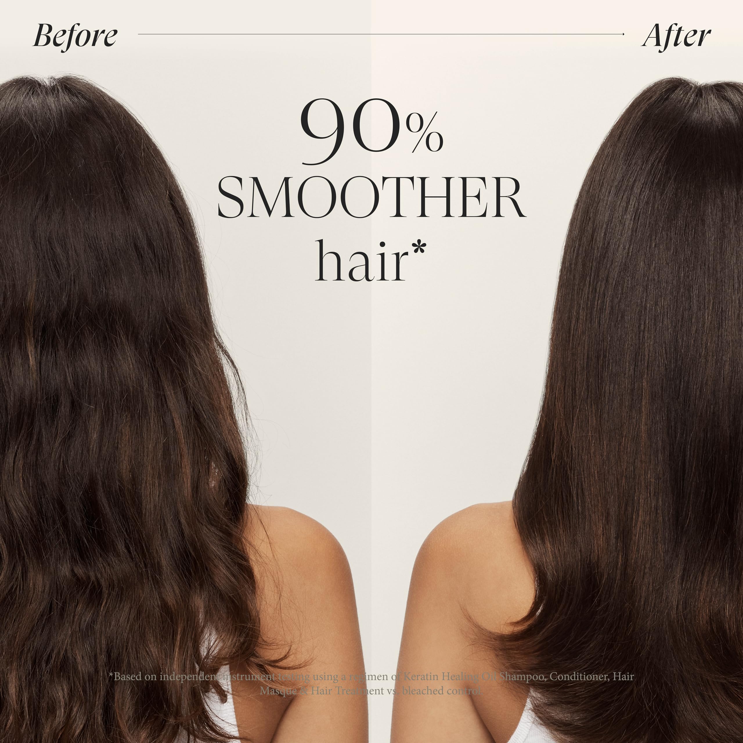 L’ANZA Keratin Healing Oil Shampoo bottle emphasizing color-safe formula.