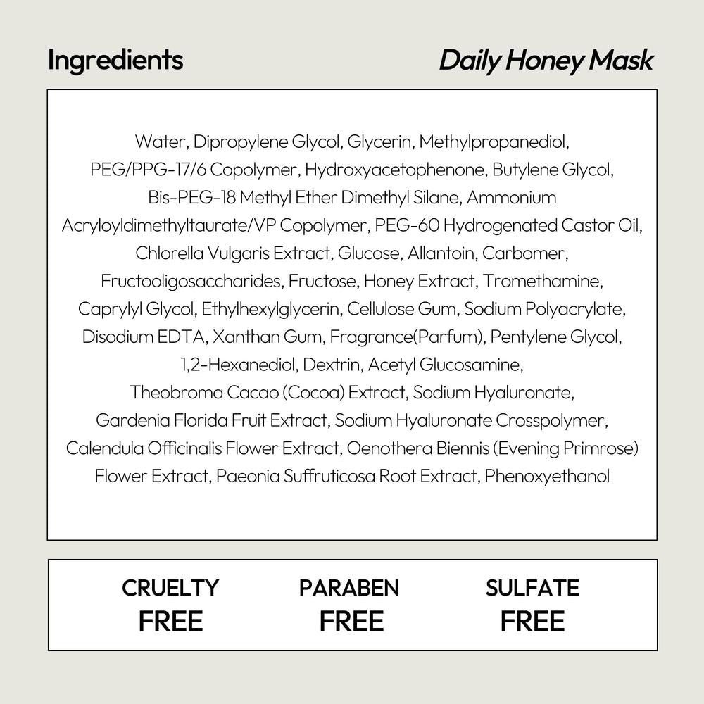 LAPCOS Honey Sheet Mask serum absorption closeup showing quick nourishment