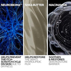 Neurobioma technology illustration in Lipikar AP+MAX for soothing itch relief.