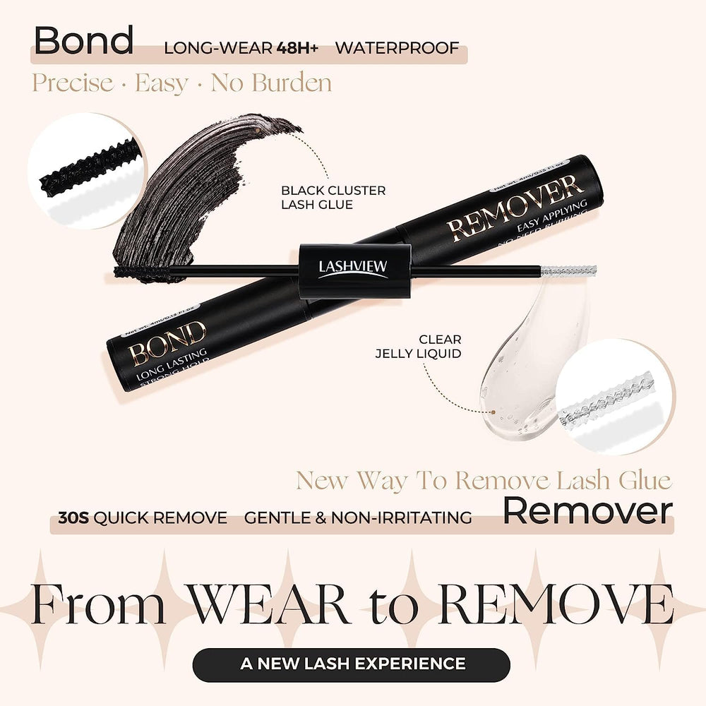 LASHVIEW at‑home lash kit enabling easy, professional‑feeling results