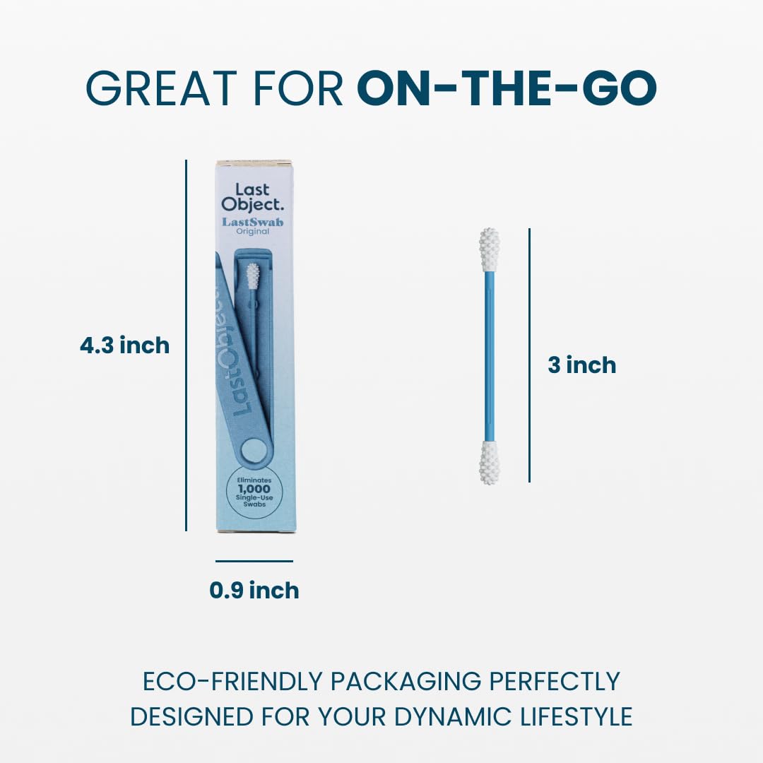 LastSwab travel case keeps swabs protected for on-the-go use.