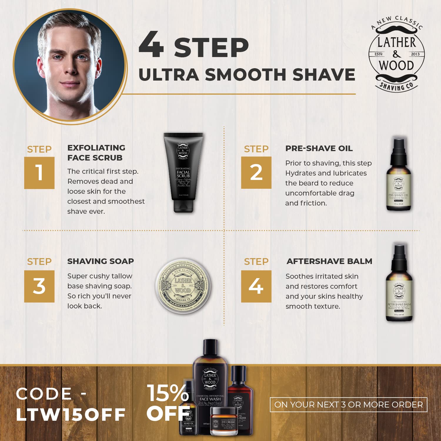 Lather & Wood bottle with pump cap enables easy application