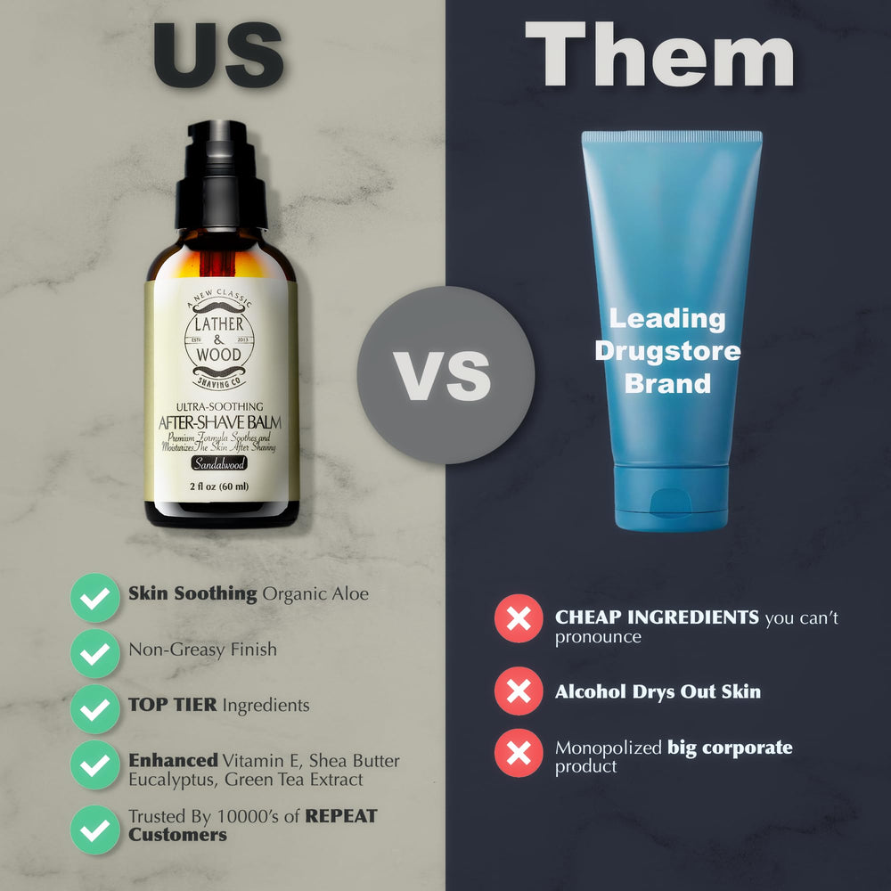 Lather & Wood non-drying formula provides refreshing post-shave feel