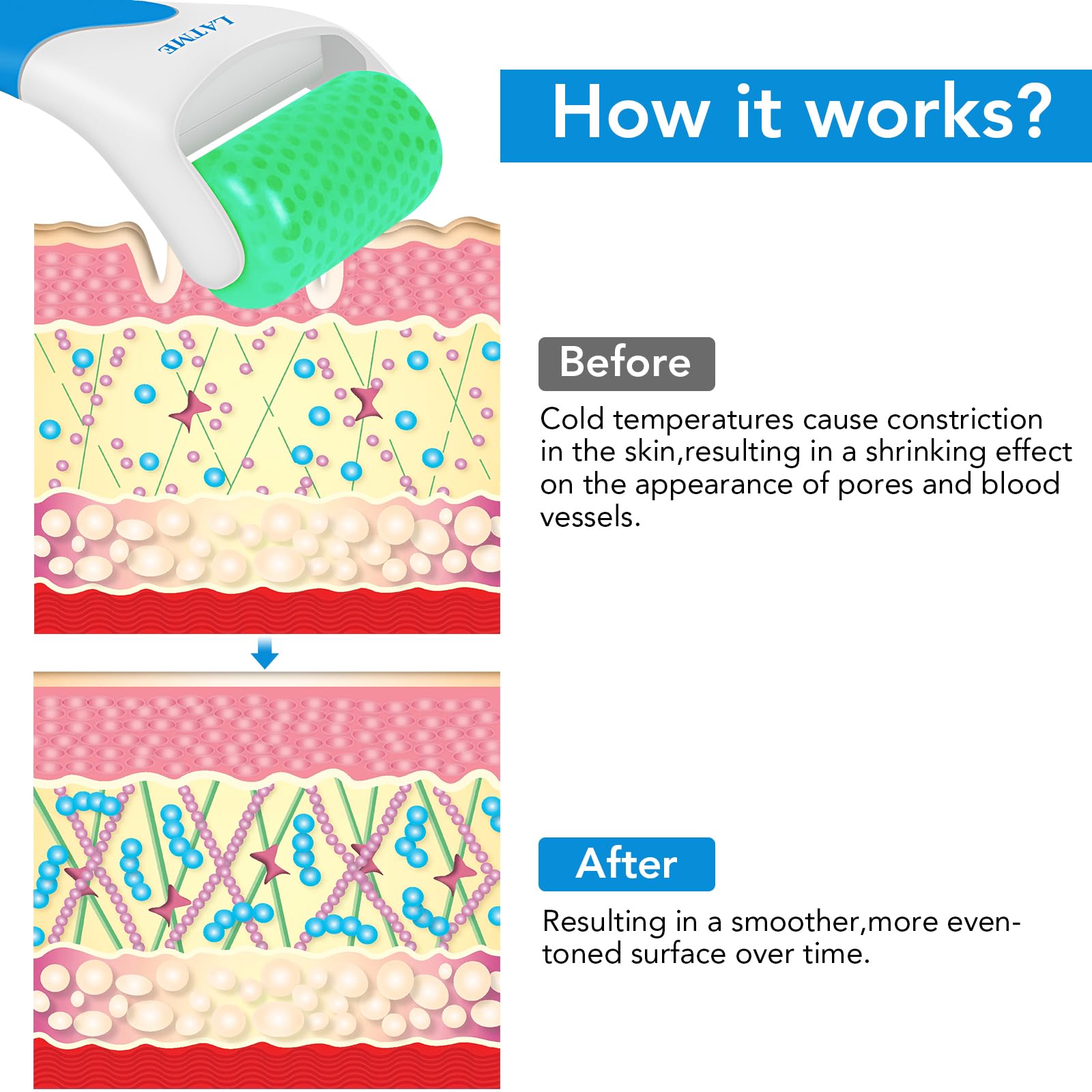 LATME Ice Roller neck and chest use for smoothing and circulation boost.