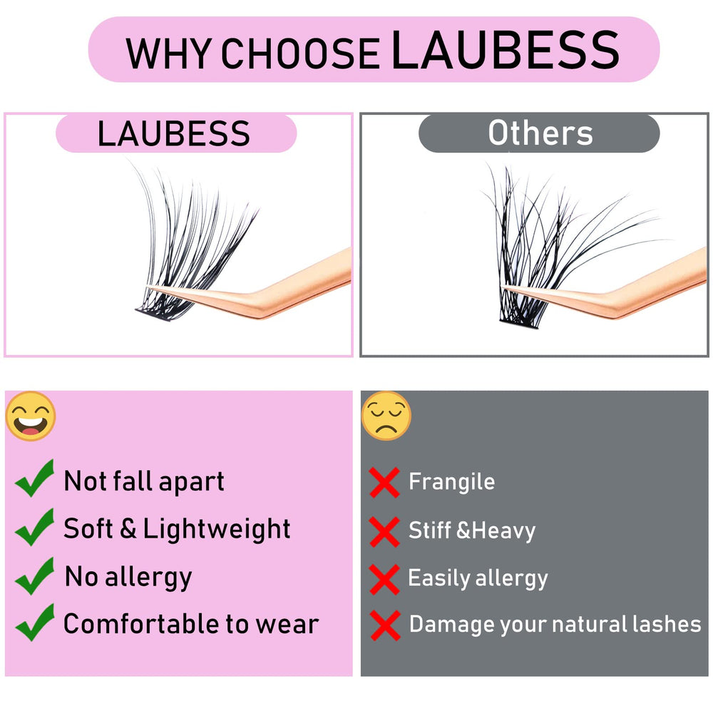 LAUBESS cluster lashes tray view reveals mixed lengths for versatile designs.