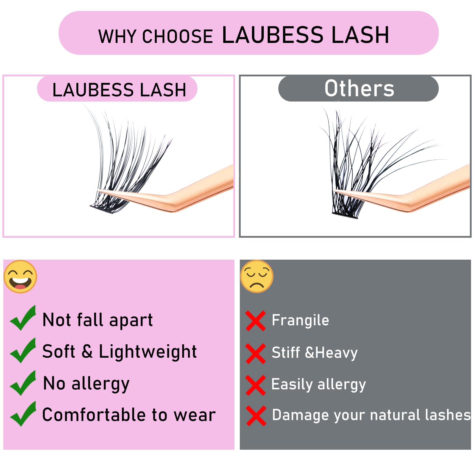 LAUBESS eyelash tweezer tool for precise cluster placement