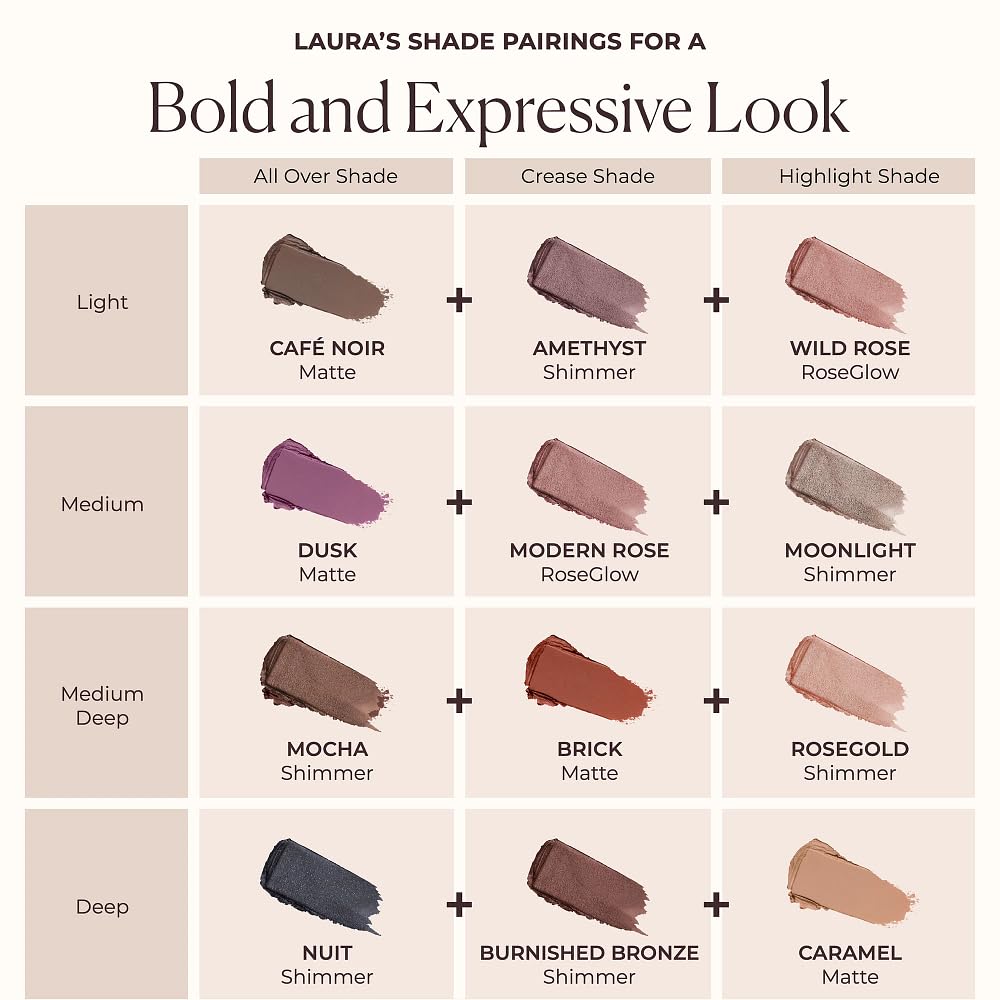 Laura Mercier Caviar Stick Amatista 24h, acabado a prueba de desgaste en la mirada.