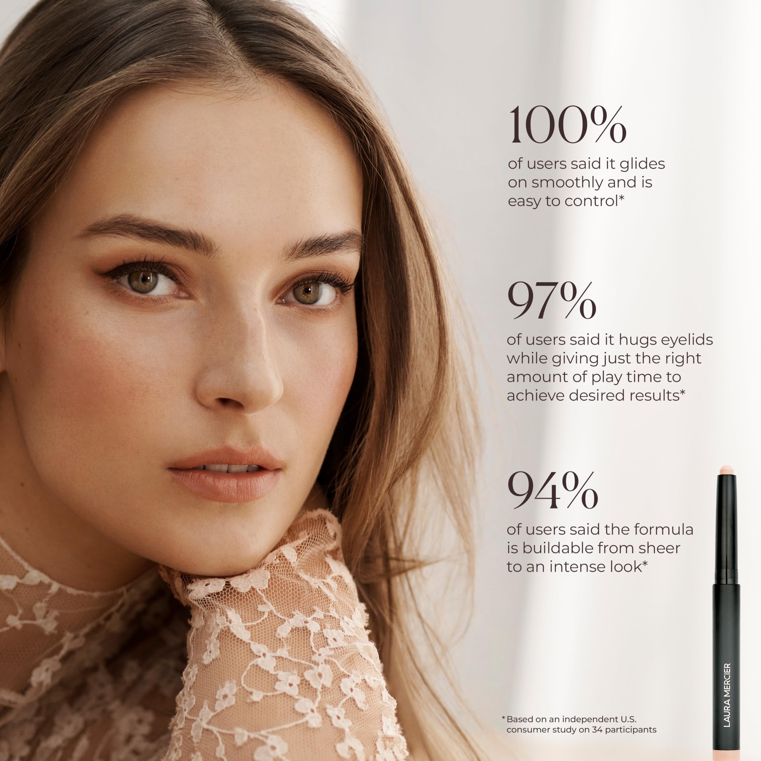 Laura Mercier Caviar Stick Hyaluronic Acid hydrates the eyelid.