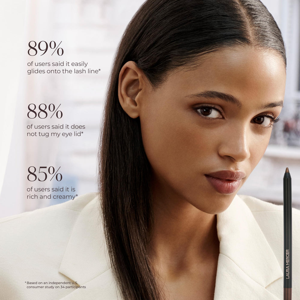 Laura Mercier Caviar Tightline Eyeliner espresso brown crease-proof formula glides without tugging.