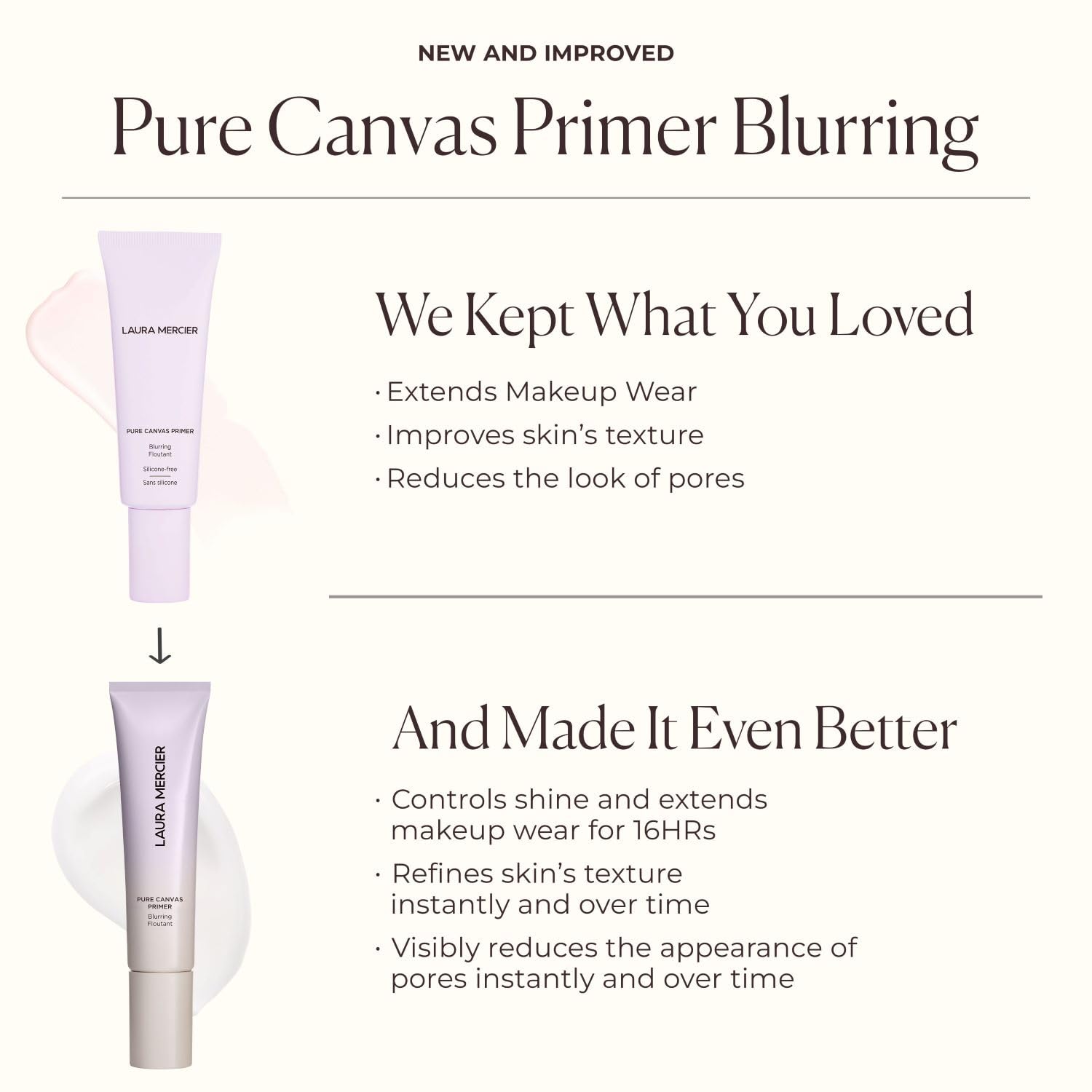 Laura Mercier Pure Canvas Primer apply evenly for a flawless base.