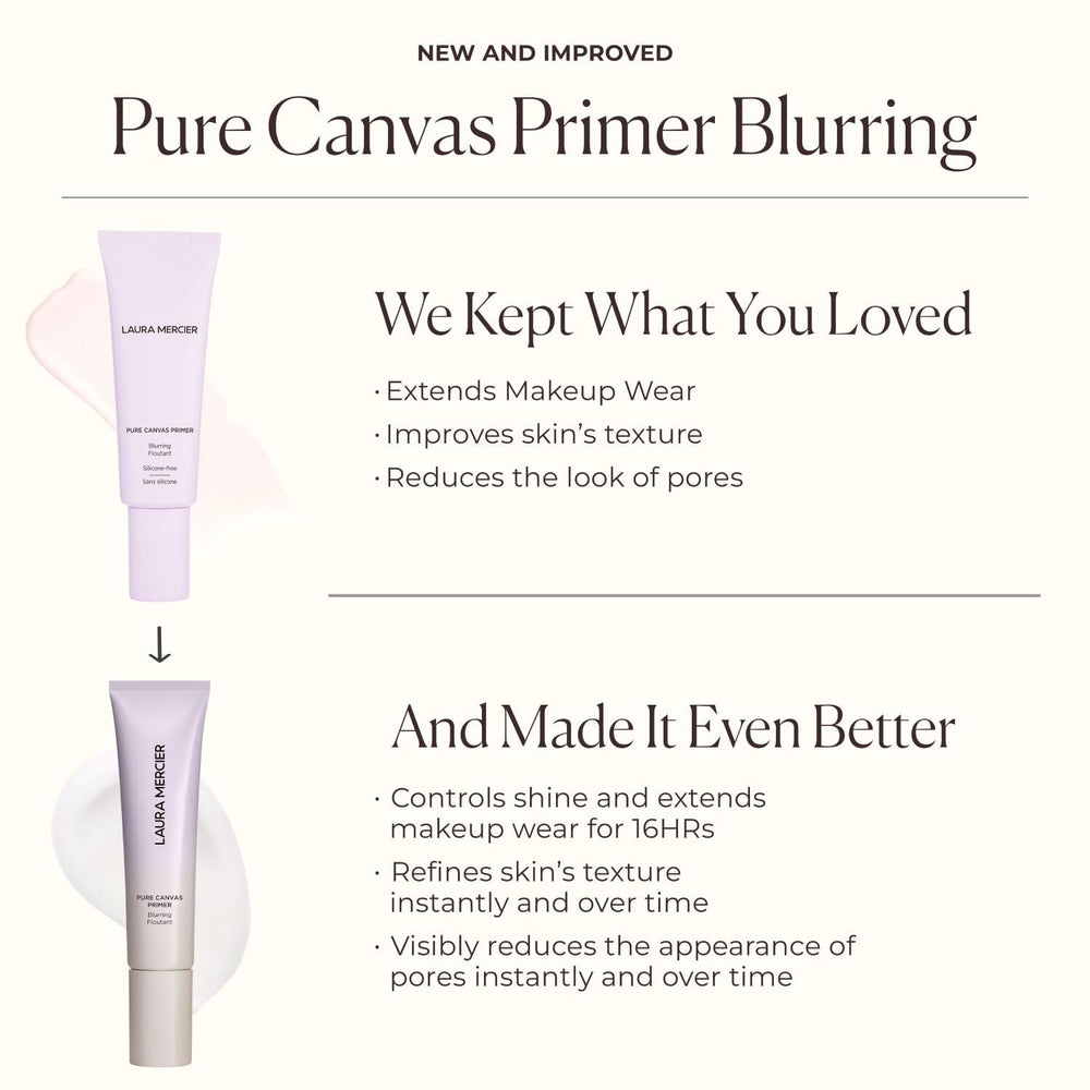 Laura Mercier Pure Canvas Primer apply evenly for a flawless base.
