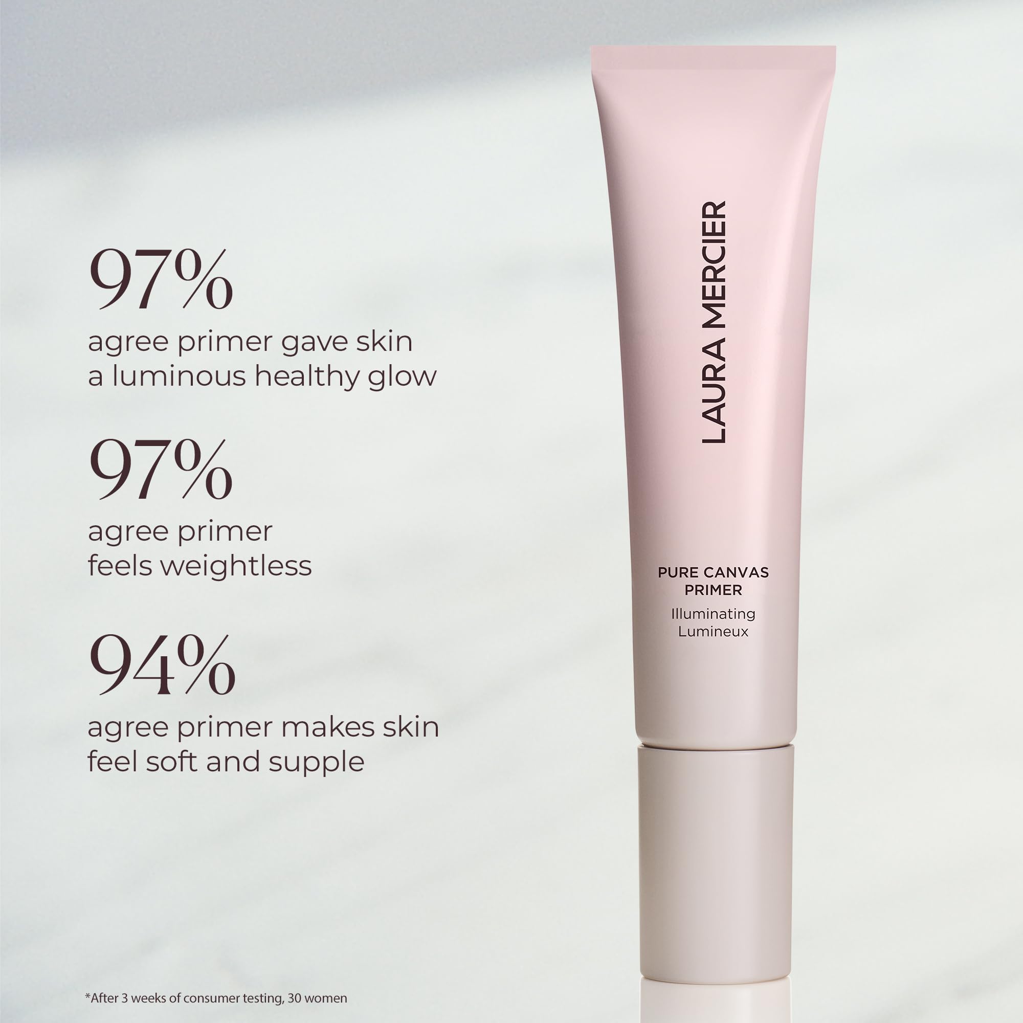 Laura Mercier Pure Canvas Primer increases brightness and hydration with rose extracts
