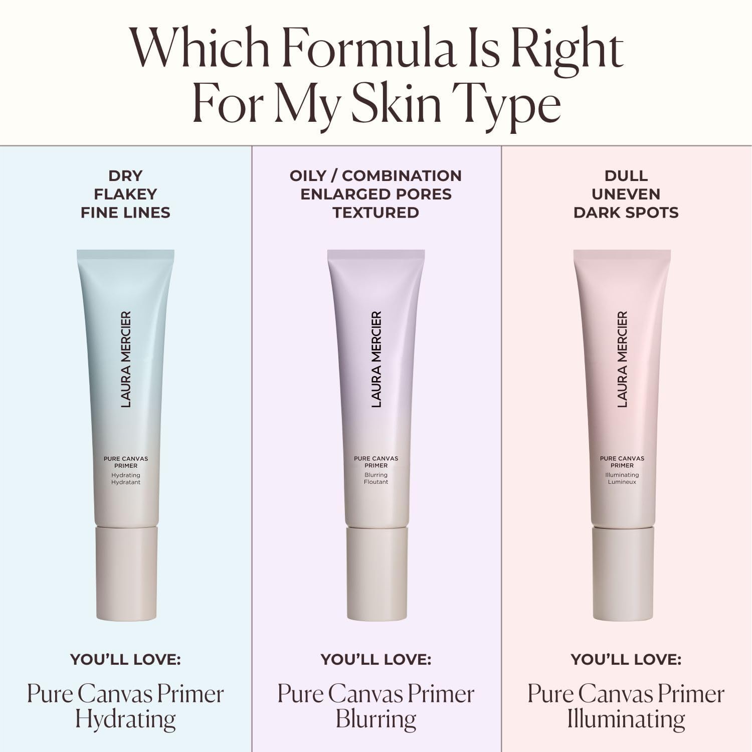 Laura Mercier Pure Canvas Primer crea acabado radiante para la tez.
