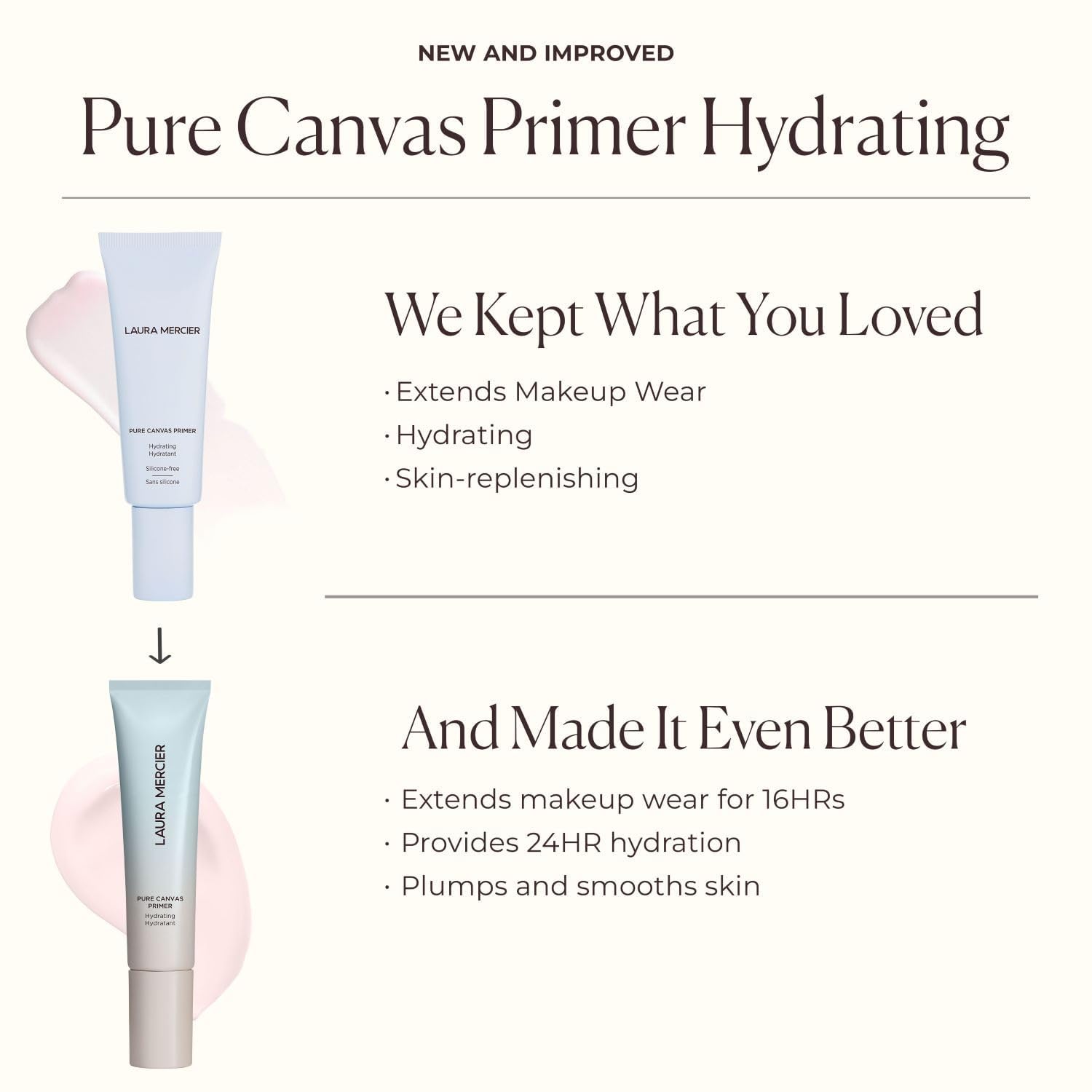 Extractos de rosa en Laura Mercier Pure Canvas Primer hidratan la piel.