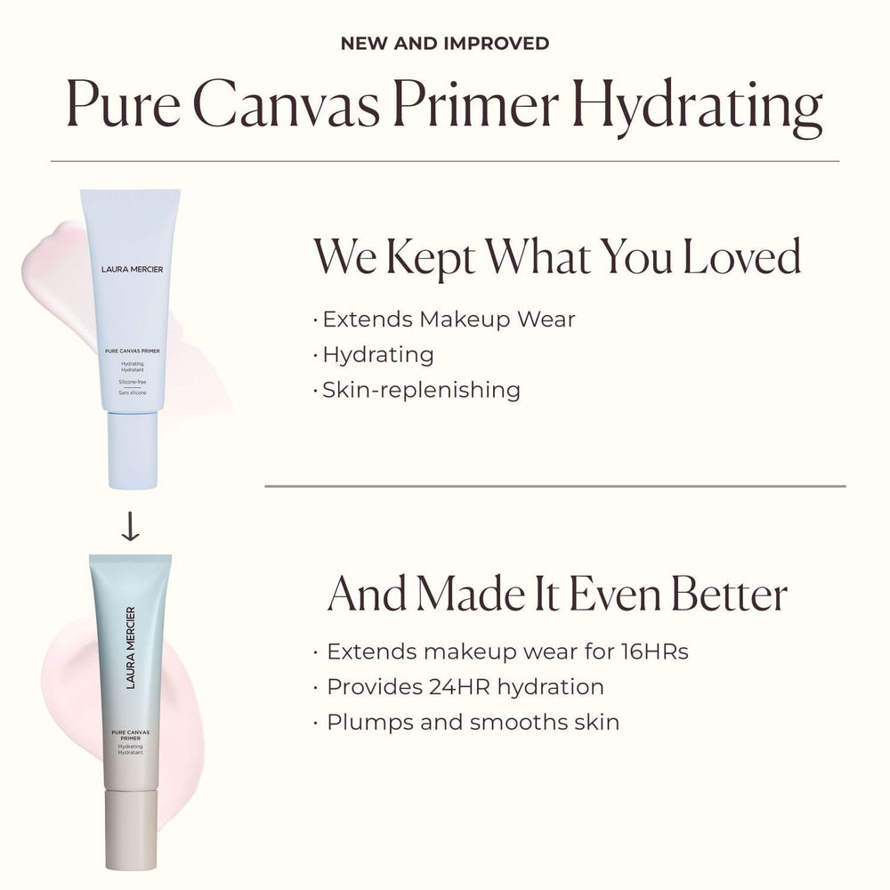 Extractos de rosa en Laura Mercier Pure Canvas Primer hidratan la piel.