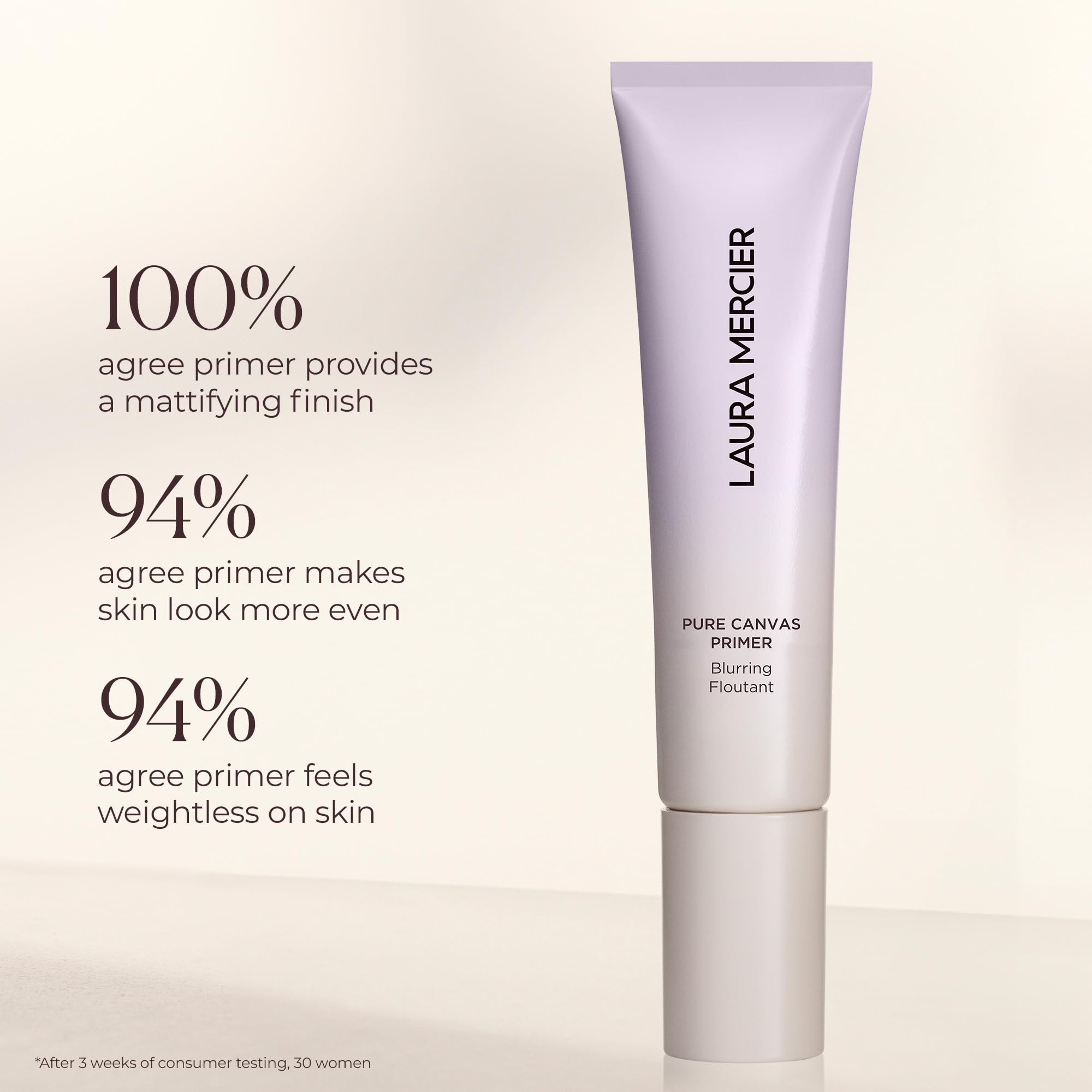 Laura Mercier Pure Canvas Primer diffuses light to soften imperfections.
