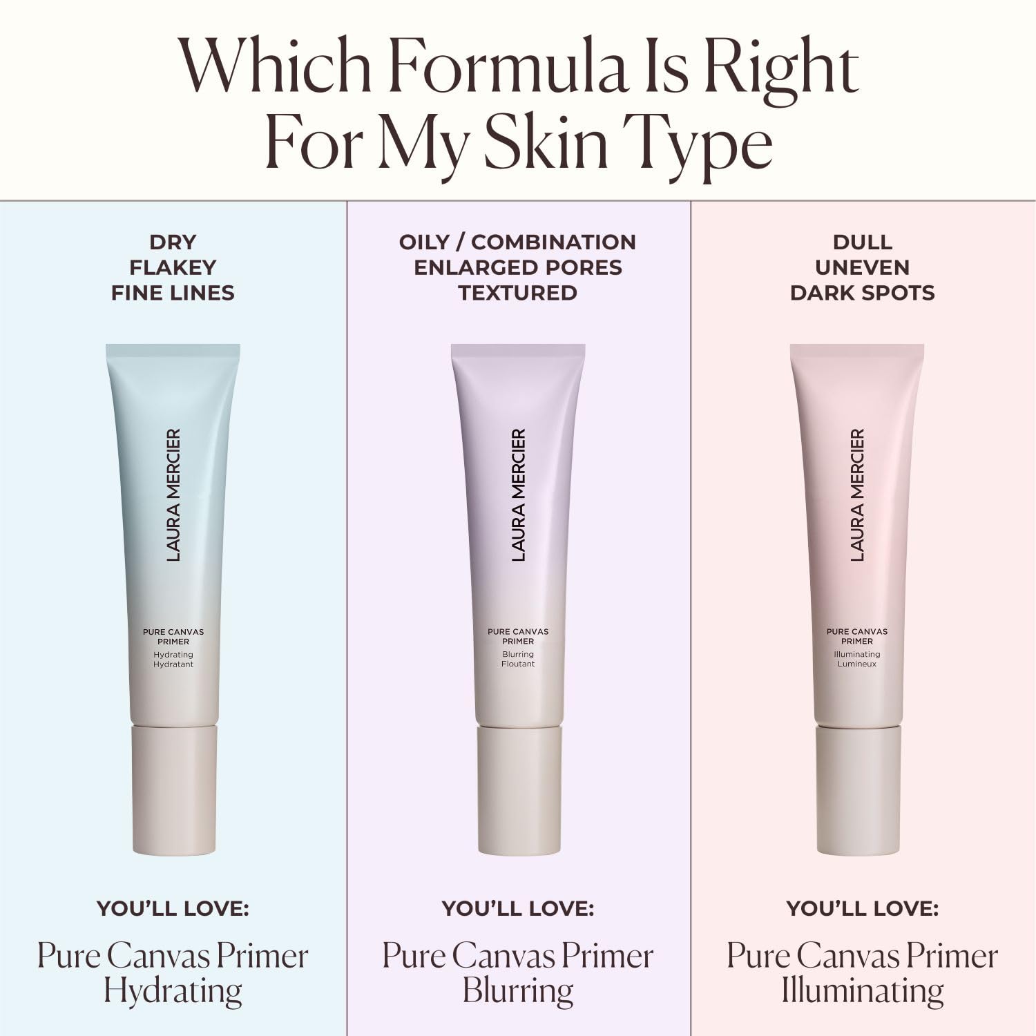 Laura Mercier Pure Canvas Primer delivers long-lasting makeup wear up to 12 hours