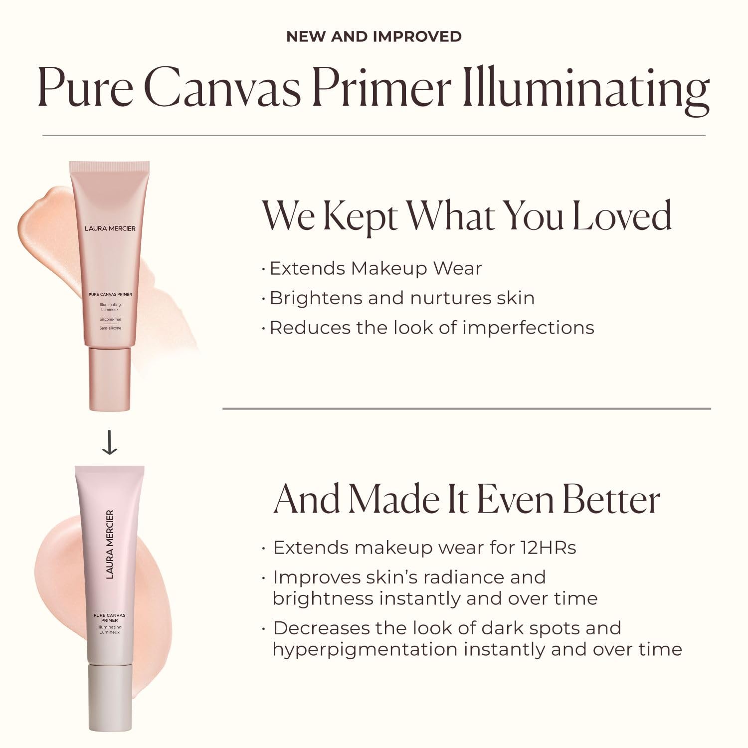 Laura Mercier Pure Canvas Primer enhances skin radiance for a vibrant base