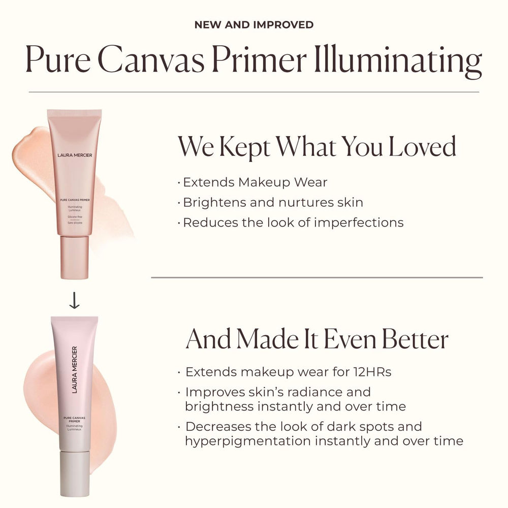 Laura Mercier Pure Canvas Primer enhances skin radiance for a vibrant base