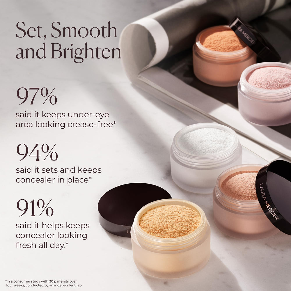 Applying Laura Mercier powder with brush for light patting around the eyes.
