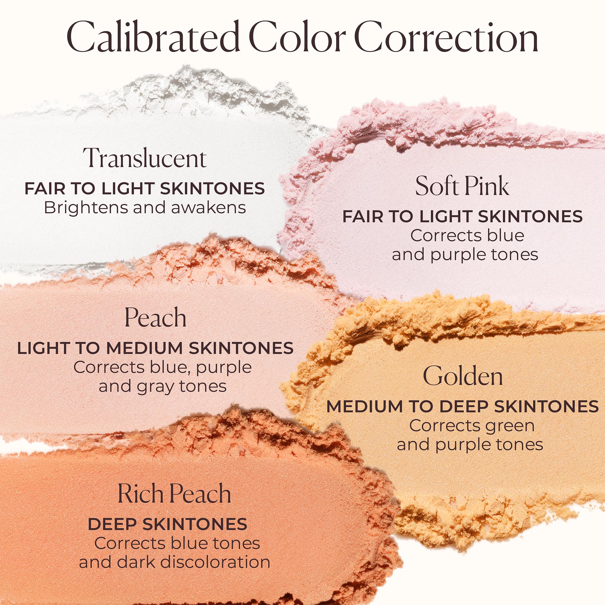 Laura Mercier peach-pink pigments brighten and color-correct under-eye areas across tones.