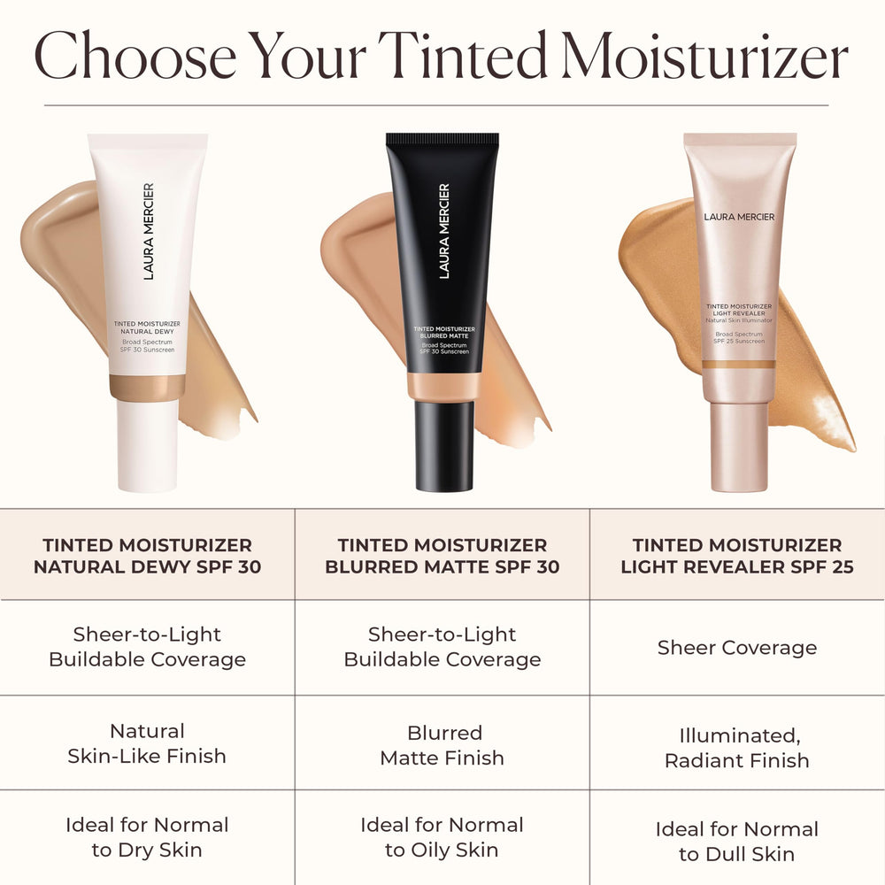 Laura Mercier Tinted Moisturizer Light Revealer applies evenly with sponge for seamless coverage.