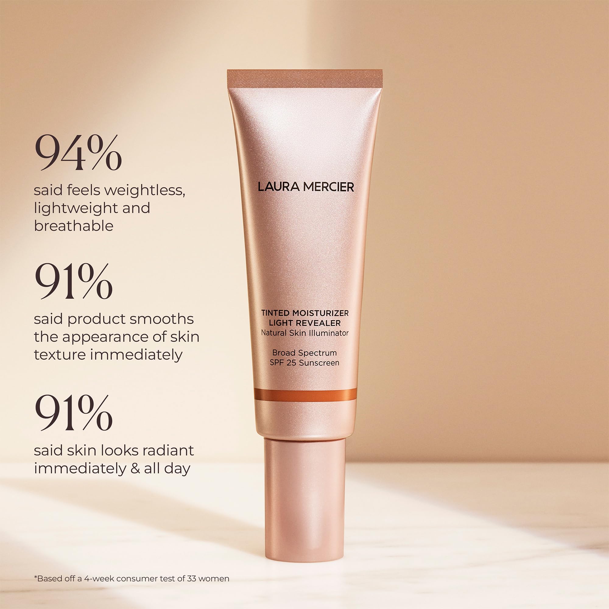 Laura Mercier Tinted Moisturizer Light Revealer smooths texture for a fresher look.