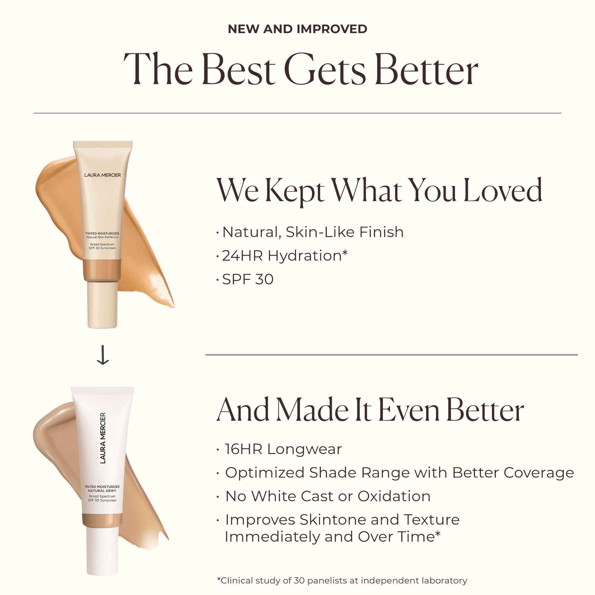 Application shot of Laura Mercier tinted moisturizer for even skin tone
