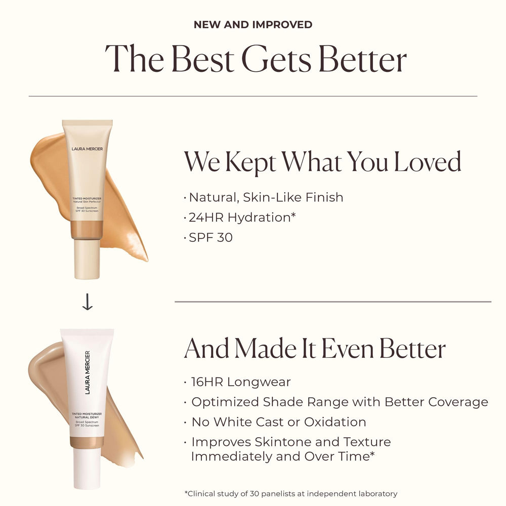 Application shot of Laura Mercier tinted moisturizer for even skin tone