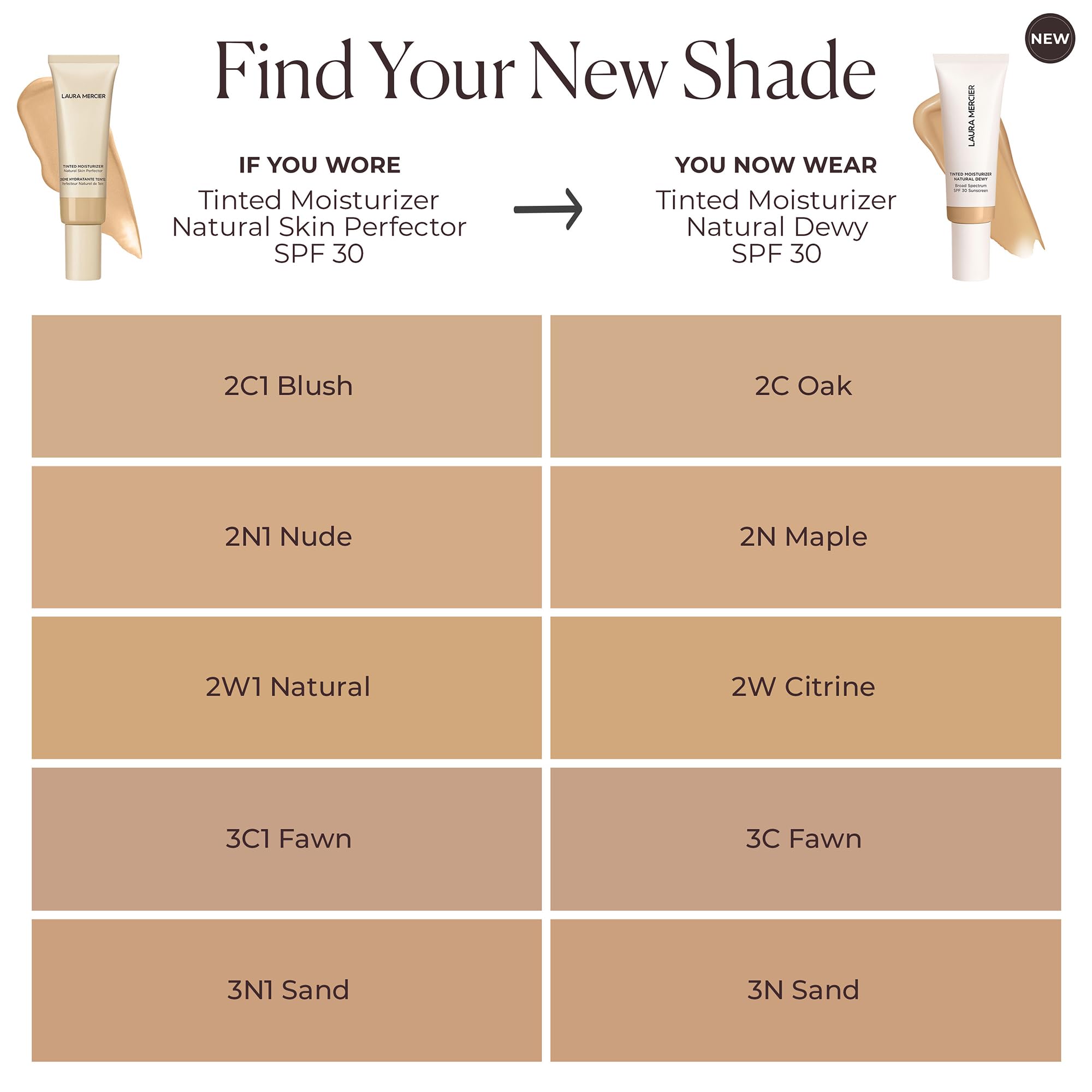 Cap of Laura Mercier Tinted Moisturizer shows compact, travel-friendly packaging