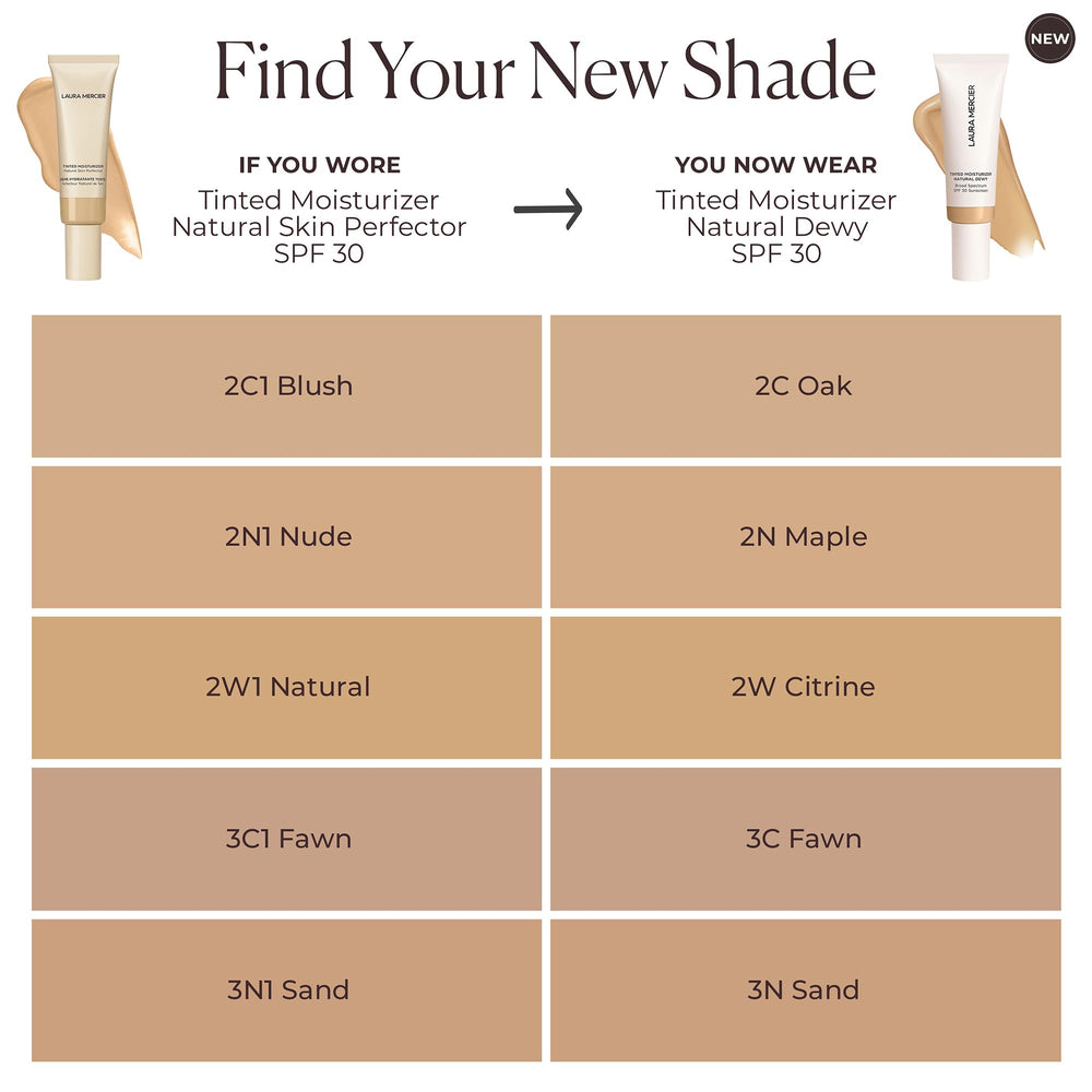 Cap of Laura Mercier Tinted Moisturizer shows compact, travel-friendly packaging