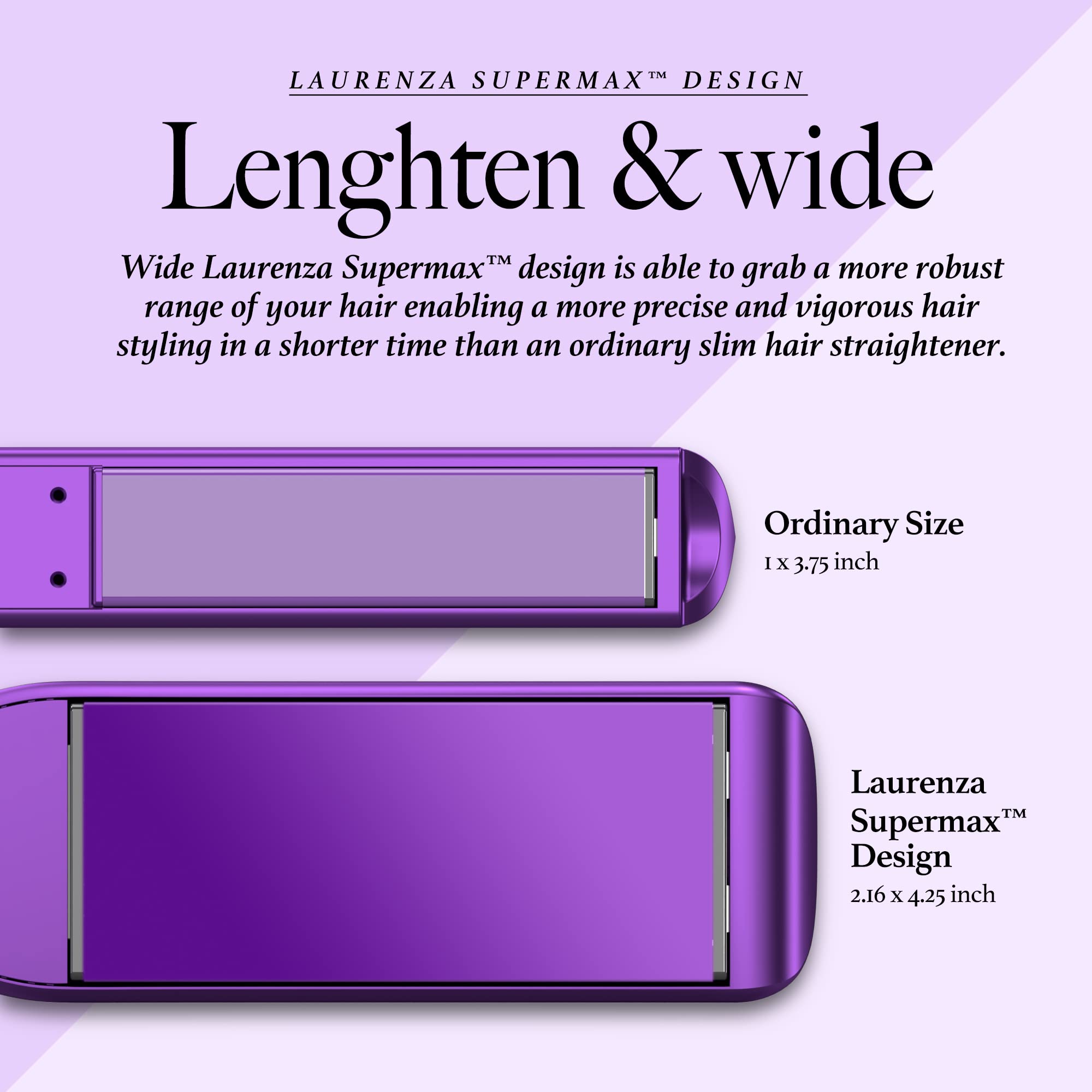 Laurenza wide 2in plate design offers quicker full-head results.