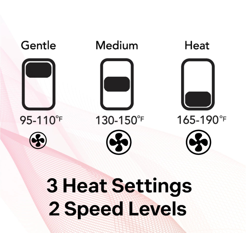 LAVANPRO NEW YORK diffuser includes safety features like an ALCI plug